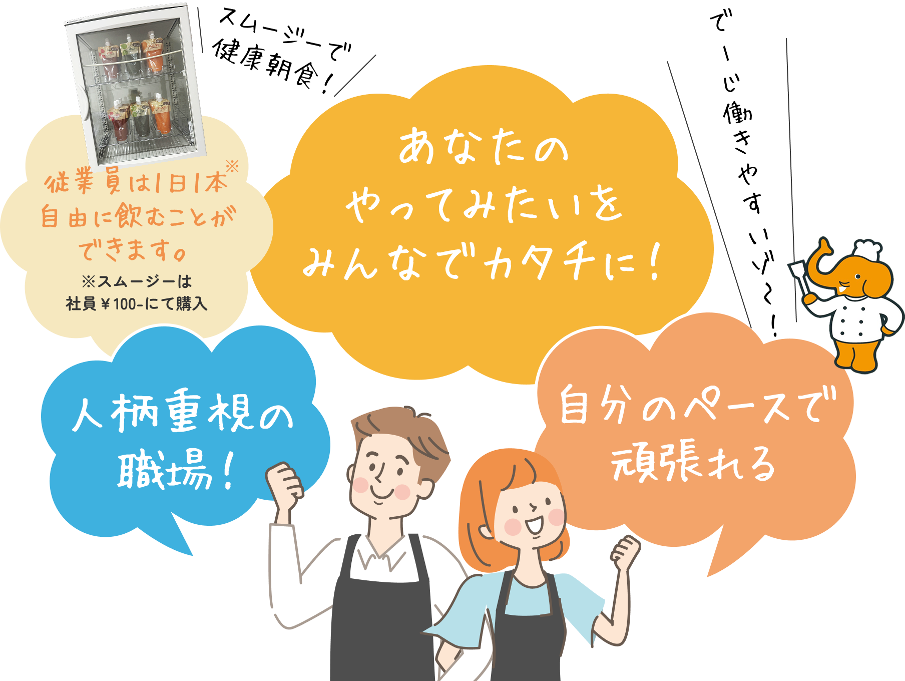 あなたのやってみたいをみんなでカタチに！｜人柄重視の職場！｜無理は絶対禁物!!｜スムージーで健康朝食！｜従業員は1日1本※自由に飲むことができます。※スムージーは社員￥100-にて購入｜でーじ働きやすいゾ〜！